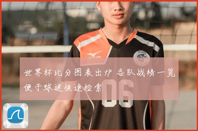 世界杯比分图表出炉 各队战绩一览便于球迷快速检索