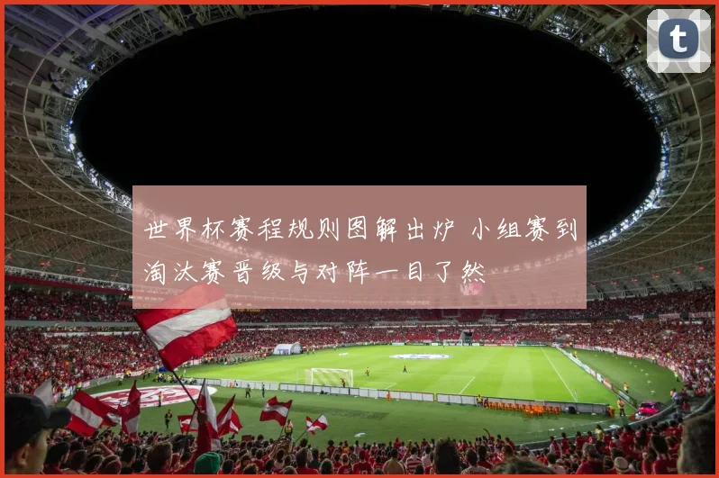 世界杯赛程规则图解出炉 小组赛到淘汰赛晋级与对阵一目了然